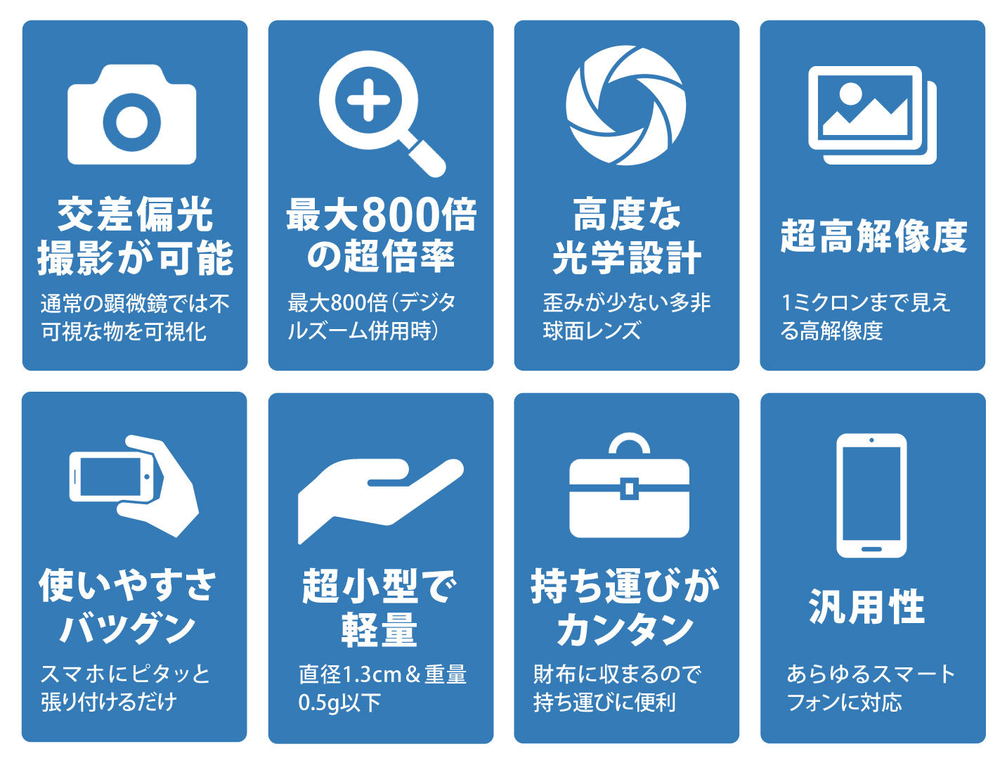 ミクロハンターキットPL(スマホ用・偏光顕微鏡キット)