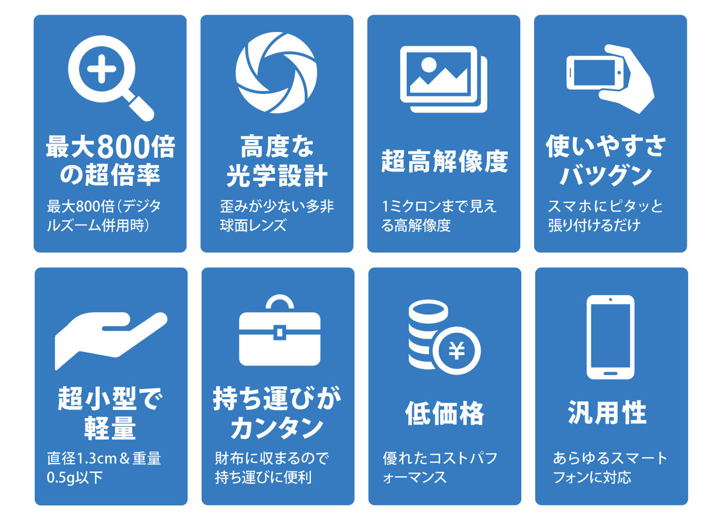 ミクロハンターキットLite(スマホ用・光学顕微鏡キット)